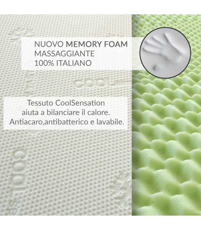 TALAMO ITALIA - Materasso Mario, Molle insacchettate e Memory foam, h 37  cm, cm 120 x 190 - ePrice